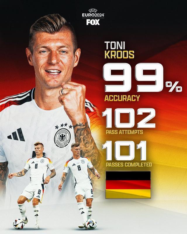 开云下载-克罗斯告别演出依旧高一档，皇马双星“秀翻”揭幕战