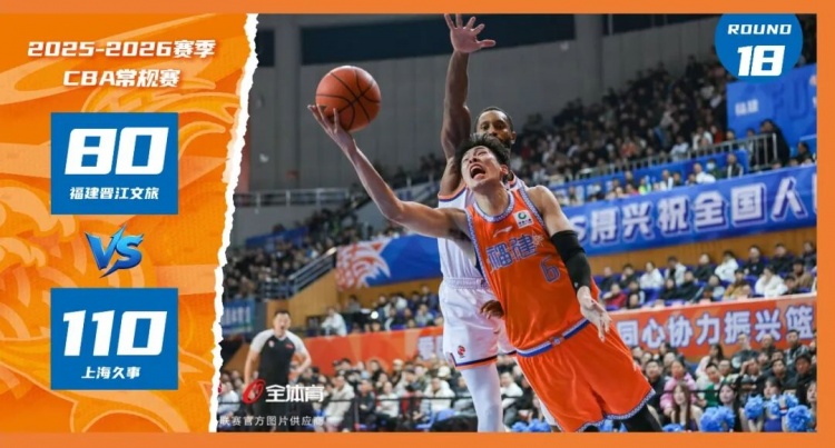 开云登录网址入口-G18赛后 | 差距为尺，聚力前行